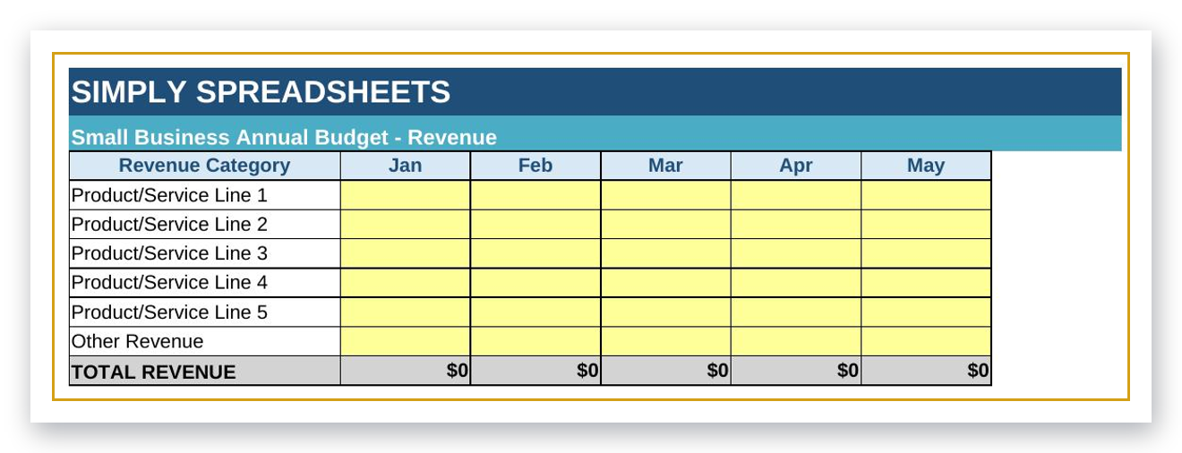 Sample dashboard built by Simply Spreadsheets